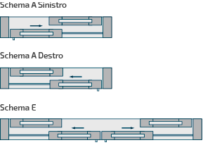 Legno Alluminio